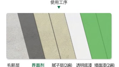 为什么要用石膏界面剂？